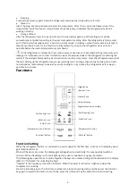 Preview for 6 page of ALZA CHIQ MRF-361W User Manual