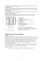 Preview for 53 page of ALZA CHIQ MRF-361W User Manual