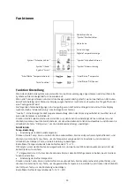 Preview for 55 page of ALZA CHIQ MRF-361W User Manual