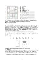 Preview for 6 page of ALZA CHIQ MRF-440W User Manual