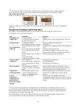 Preview for 13 page of ALZA CHIQ MRF-440W User Manual