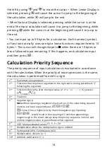 Preview for 14 page of ALZA CS-210ES PLUS User Manual