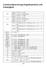 Preview for 224 page of ALZA CS-210ES PLUS User Manual