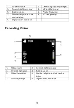 Preview for 10 page of ALZA NV5100 User Manual