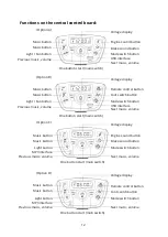 Preview for 12 page of ALZA Option A User Manual