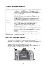 Preview for 19 page of ALZA Option A User Manual