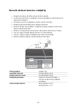 Preview for 45 page of ALZA Option A User Manual