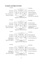 Preview for 91 page of ALZA Option A User Manual