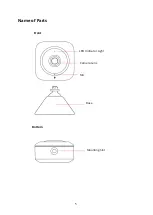 Preview for 5 page of ALZA SwitchBot Indoor Cam User Manual