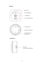 Preview for 51 page of ALZA SwitchBot Indoor Cam User Manual