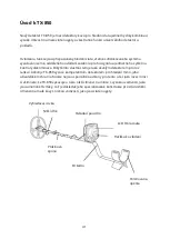 Preview for 41 page of ALZA TX-850 User Manual