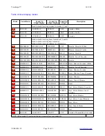 Preview for 18 page of Alzatex Timekeeper F Series User Manual