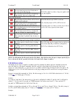 Preview for 21 page of Alzatex Timekeeper F Series User Manual