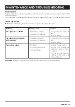 Preview for 13 page of alzaTools AT-CJS20V User Manual