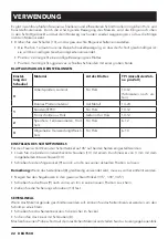 Preview for 22 page of alzaTools AT-CJS20V User Manual