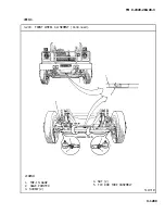 Preview for 24 page of AM General M915A1 Technical Manual