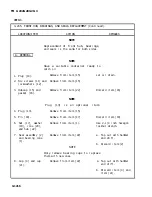 Preview for 31 page of AM General M915A1 Technical Manual