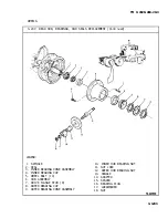 Preview for 48 page of AM General M915A1 Technical Manual