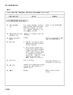 Preview for 49 page of AM General M915A1 Technical Manual