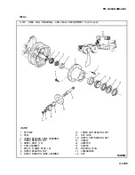 Preview for 50 page of AM General M915A1 Technical Manual