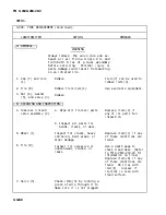 Preview for 55 page of AM General M915A1 Technical Manual