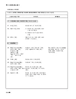 Preview for 91 page of AM General M915A1 Technical Manual