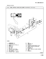 Preview for 98 page of AM General M915A1 Technical Manual