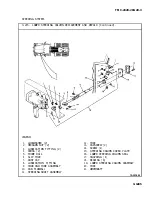 Preview for 100 page of AM General M915A1 Technical Manual