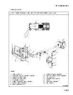 Preview for 146 page of AM General M915A1 Technical Manual