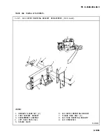 Preview for 188 page of AM General M915A1 Technical Manual