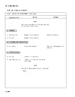 Preview for 201 page of AM General M915A1 Technical Manual