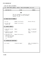 Preview for 221 page of AM General M915A1 Technical Manual