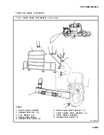 Preview for 226 page of AM General M915A1 Technical Manual