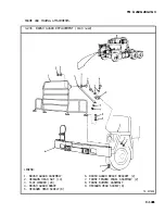 Preview for 228 page of AM General M915A1 Technical Manual