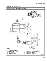 Preview for 230 page of AM General M915A1 Technical Manual