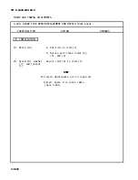 Preview for 271 page of AM General M915A1 Technical Manual