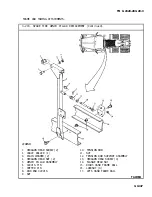 Preview for 274 page of AM General M915A1 Technical Manual