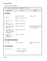 Preview for 275 page of AM General M915A1 Technical Manual