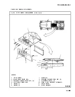 Preview for 286 page of AM General M915A1 Technical Manual