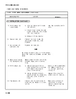 Preview for 289 page of AM General M915A1 Technical Manual