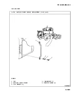 Preview for 376 page of AM General M915A1 Technical Manual