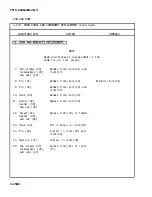 Preview for 415 page of AM General M915A1 Technical Manual