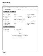 Preview for 425 page of AM General M915A1 Technical Manual