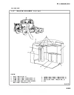 Preview for 462 page of AM General M915A1 Technical Manual