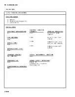 Preview for 469 page of AM General M915A1 Technical Manual