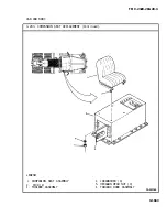 Preview for 490 page of AM General M915A1 Technical Manual