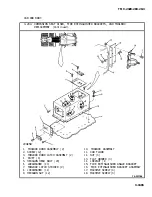 Preview for 492 page of AM General M915A1 Technical Manual