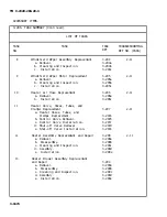 Preview for 501 page of AM General M915A1 Technical Manual