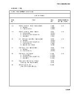 Preview for 502 page of AM General M915A1 Technical Manual