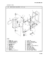 Preview for 506 page of AM General M915A1 Technical Manual